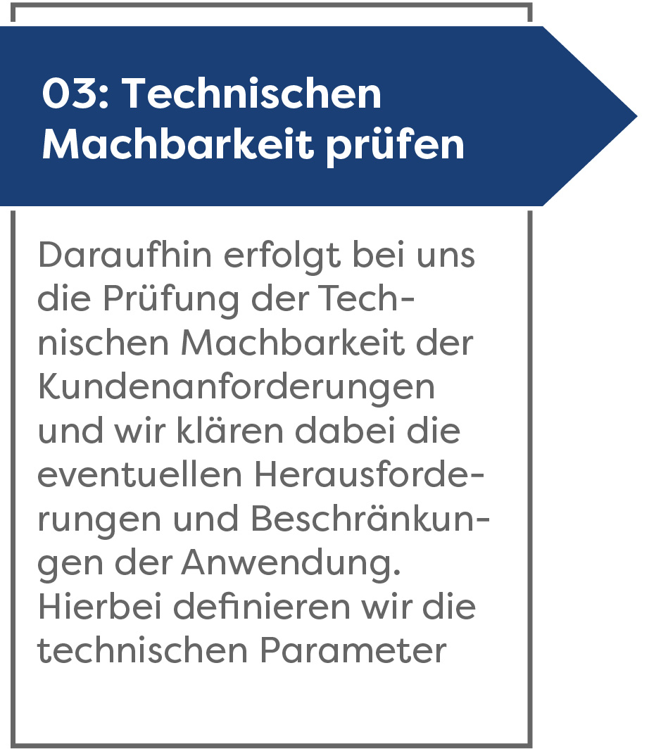 machbarkeitspruefung
