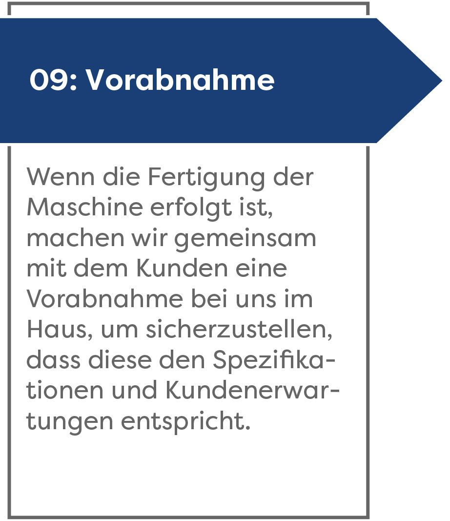 vorabnahme